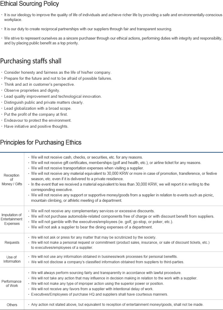 Ethical regulations for purchase part